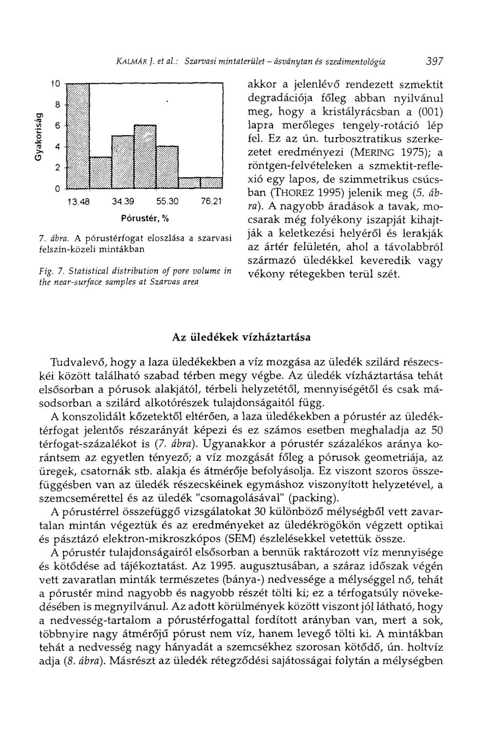 KALMÁR }. et al: Szarvasi mintaterület - ásványtan és szedimentológia 397 13.48 34.39 55.30 76