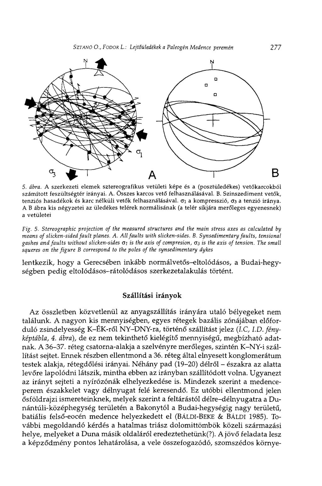 SZTANÖ О., FODOR L.: Lejtőüledékek a Paleogén Medence peremén 277 5. ábra. A szerkezeti elemek sztereografikus vetületi képe és a (posztüledékes) vetőkarcokból számított feszültségtér irányai. A. Összes karcos vető felhasználásával.