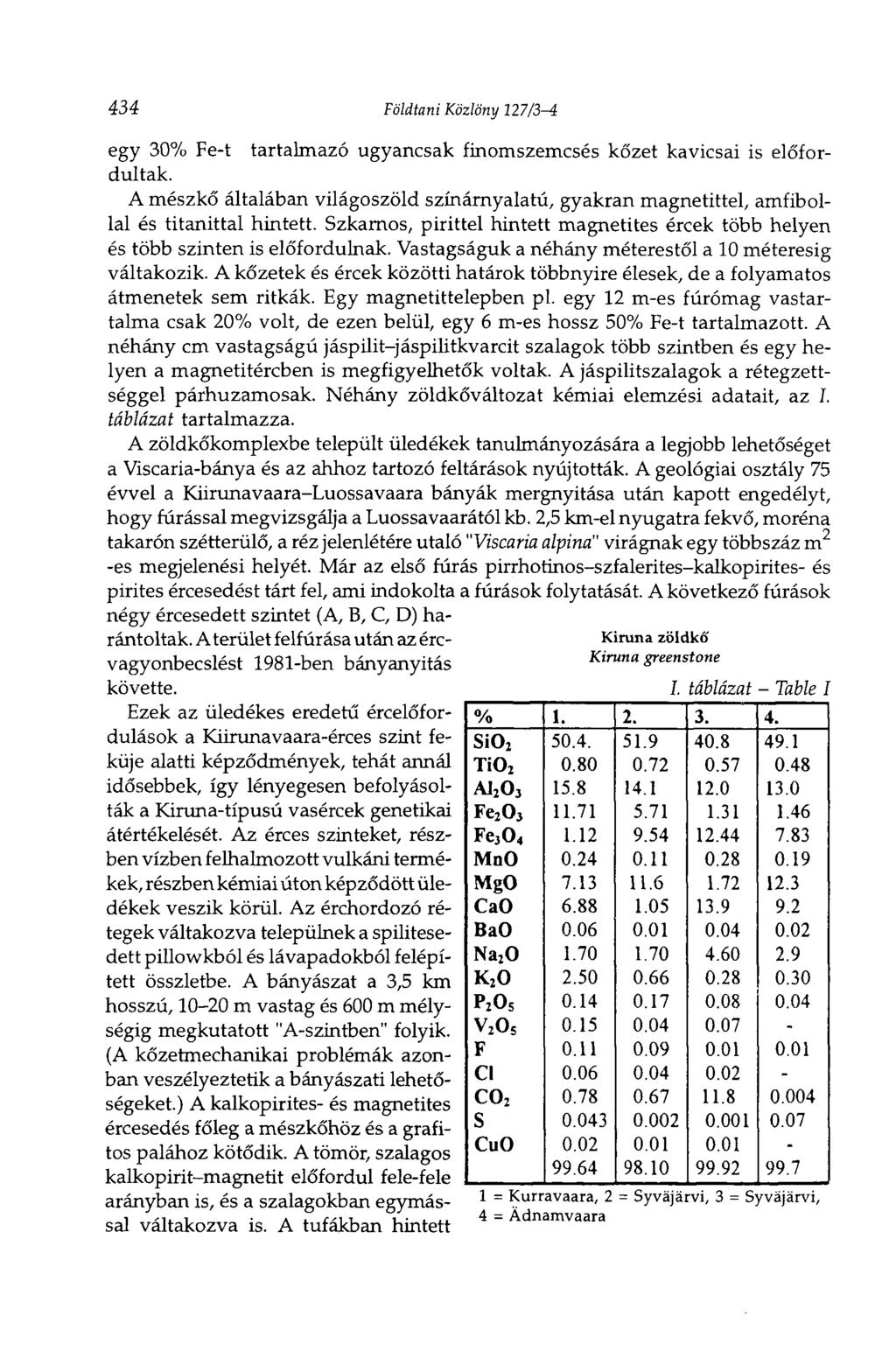 434 Földtani Közlöny 127/3-4 egy 30% Fe-t tartalmazó ugyancsak finomszemcsés kőzet kavicsai is előfordultak.