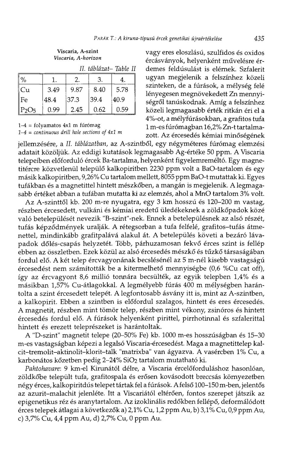 Viscaria, A-szint Viscaria, A-horizon PÁRÁK T.: A kiruna-típusú ércek genetikai újraértékelése 435 II. táblázat- Table II % 1. 2. 3. 4. Cu 3.49 9.87 8.40 5.78 Fe 48.4 37.3 39.4 40.9 P2O5 0.99 2.45 0.