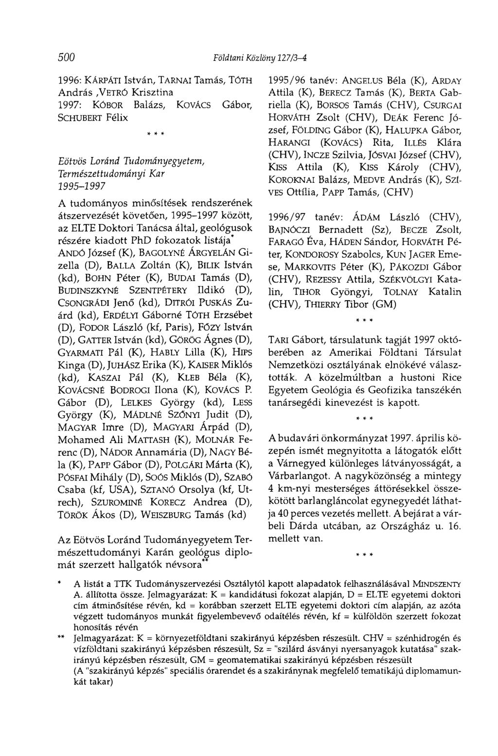 500 Földtani Közlöny 127/3-4 1996: KÂRPATI István, TARNAI Tamás, TÓTH András,VETRÓ Krisztina 1997: KÓBOR Balázs, KOVÁCS Gábor, SCHUBERT Félix Eötvös Loránd Tudományegyetem, Természettudományi Kar