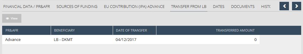 h) t transfer the EU cntributin (including the advance specified in Annex I) crrectly and within the timeframe