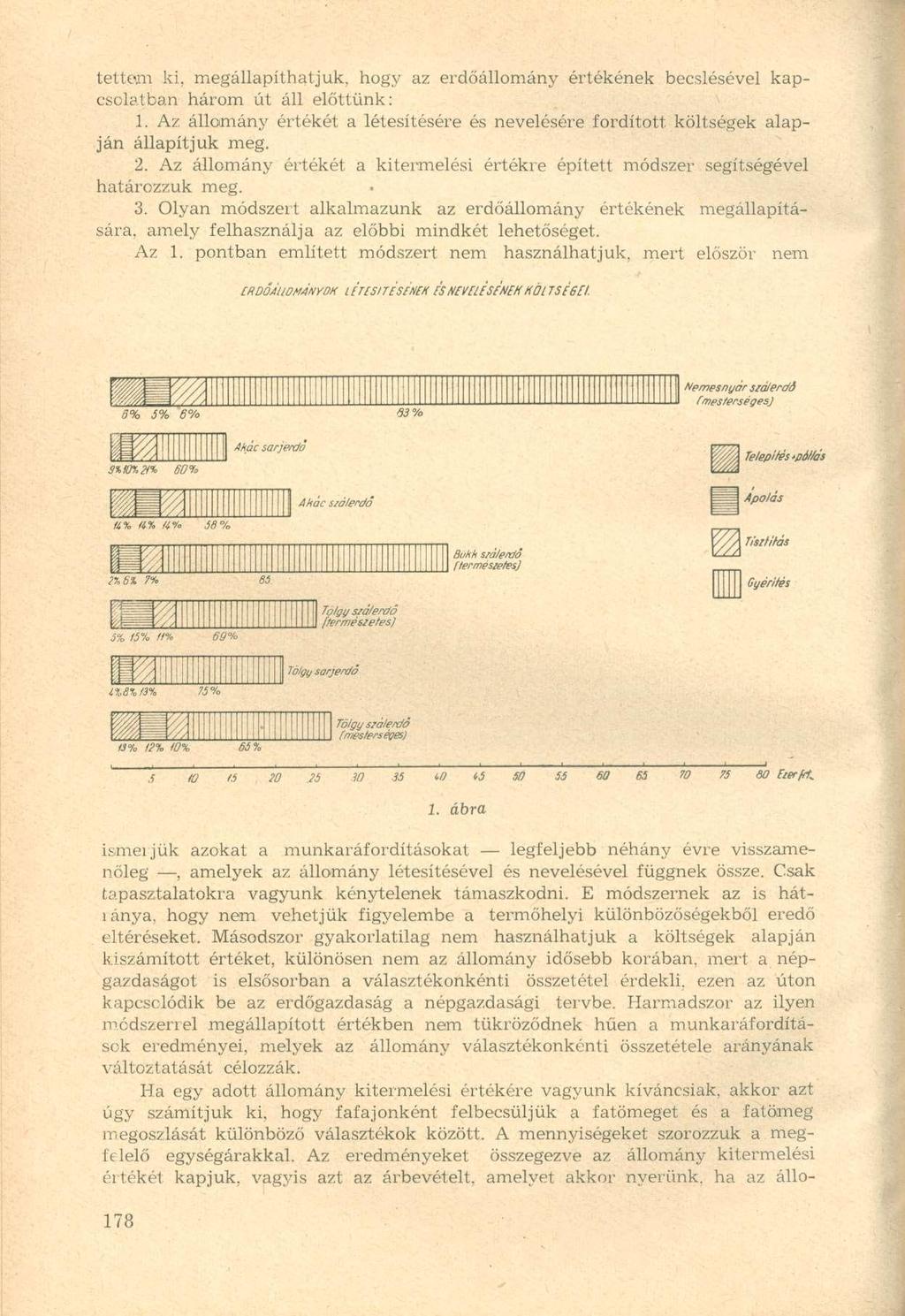 tettem ki. megállapíthatjuk, hogy az erdőállomány értékének becslésével kapcsolatban három út áll előttünk: 1.