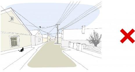 SAJÁTOS ÉPÍTMÉNYFAJTÁK Karakterek 1-2- 3-4 - 5 A bel- és külterületen a villamos energia ellátás hálózat építményei föld feletti vezetésűek,