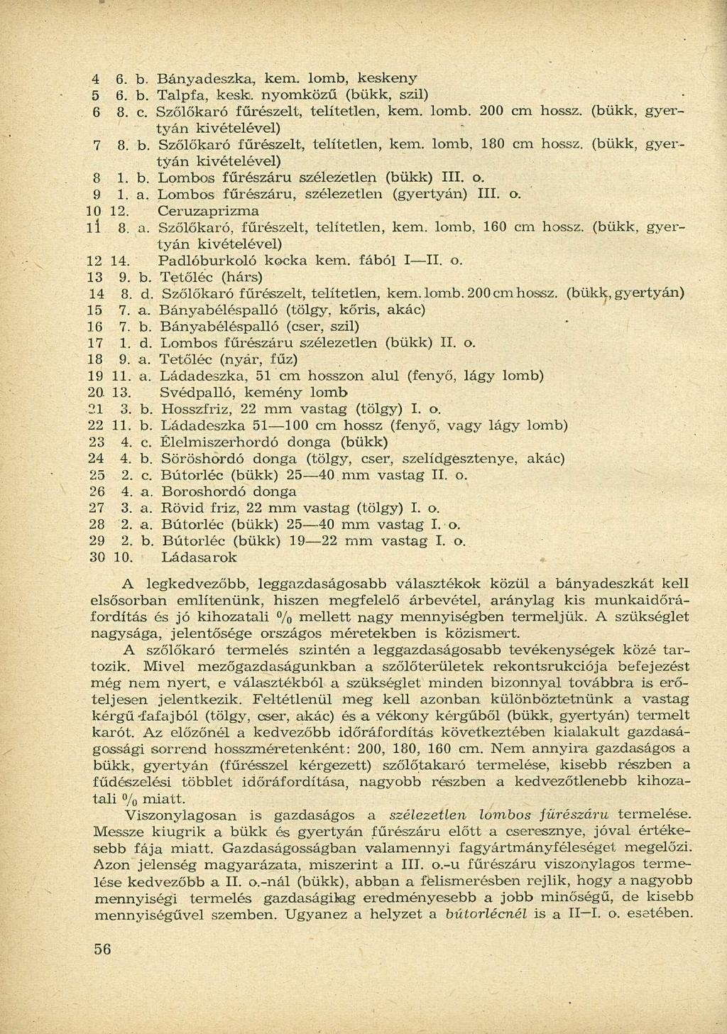 4 6. b. Bányadeszka, kem. lomb, keskeny 5 6. b. Talpfa, kesk. nyomközű (bükk, szil) 6 8. c. Szőlőkaró fűrészelt, telítetlen, kem. lomb. 200 cm hossz, (bükk, gyertyán kivételével) 7 8. b. Szőlőkaró fűrészelt, telítetlen, kem. lomb, 180 cm hossz, (bükk, gyertyán kivételével) 8 1.