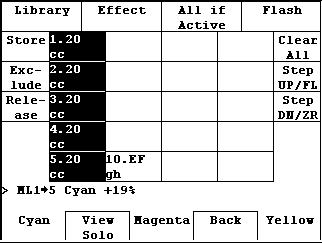 Eszközök programozása Rave gépkönyv 6.5 Mozgógép paraméterek A mozgógép paraméterei az eszköz fájlban vannak meghatározva. A pultban három csoportba szerveződnek, melyeket F, C és B táraknak nevezünk.
