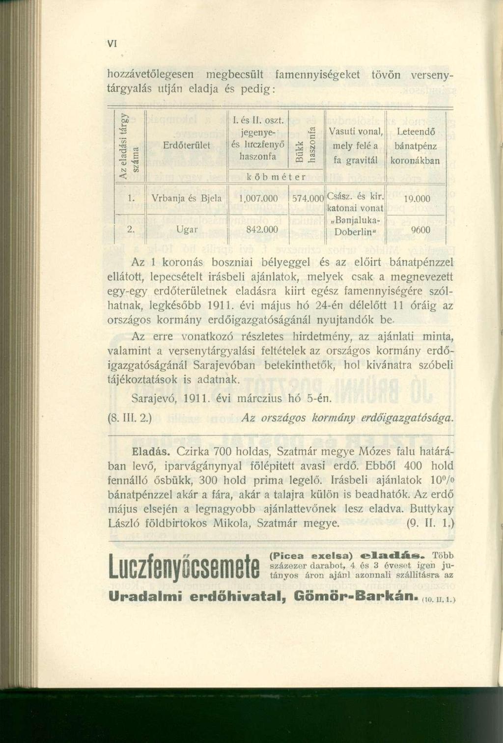 hozzávetőlegesen megbecsült famennyiségeket tövön versenytárgyalás utján eladja és pedig: : eladási tárgy zárna I. és II. oszt.