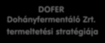 DOFER