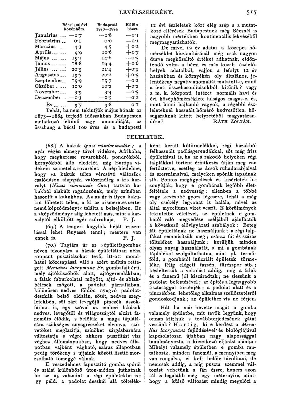 LEVÉLSZEKRÉNY. 517 Bécsi 100 évi középhom. Januárius 1*7 Februárius O'I Márczius 4-3 Április... 9*9 M áju s... 15*1 Június 18*8 J ú liu s...j 20*5 Augusztus19*7 Szeptember.