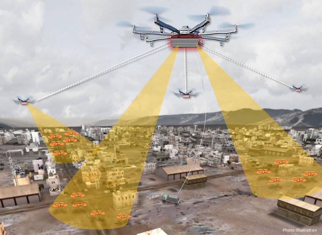 Az UAV-k felhasználását tekintve egyre inkább szélesedik az a piac, ami ezeket az eszközöket alkalmazza nem csak katonai vonatkozásban, hanem számos civil területen is.