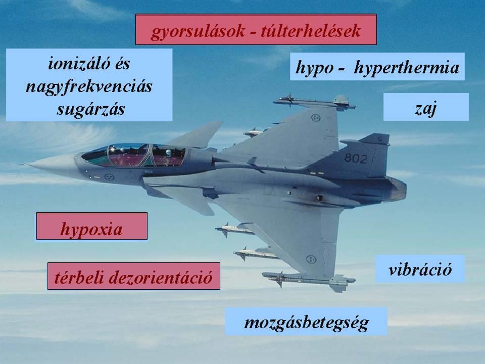 szélsőségesebb viszonyaira.