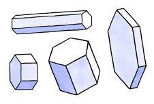 A hexagonális szerkezetű makroszkópikus kristályoknak két jellemző lapja van: az alaplap (0001) és az oldallap (1010). 12.ábra: a), hexagonális kristályformák, b.