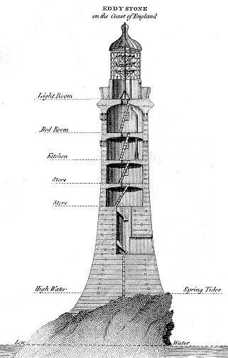 Világítótorony / Anglia, Cornwall, Eddyston / 1756-1759 / tervező: John SMEATON