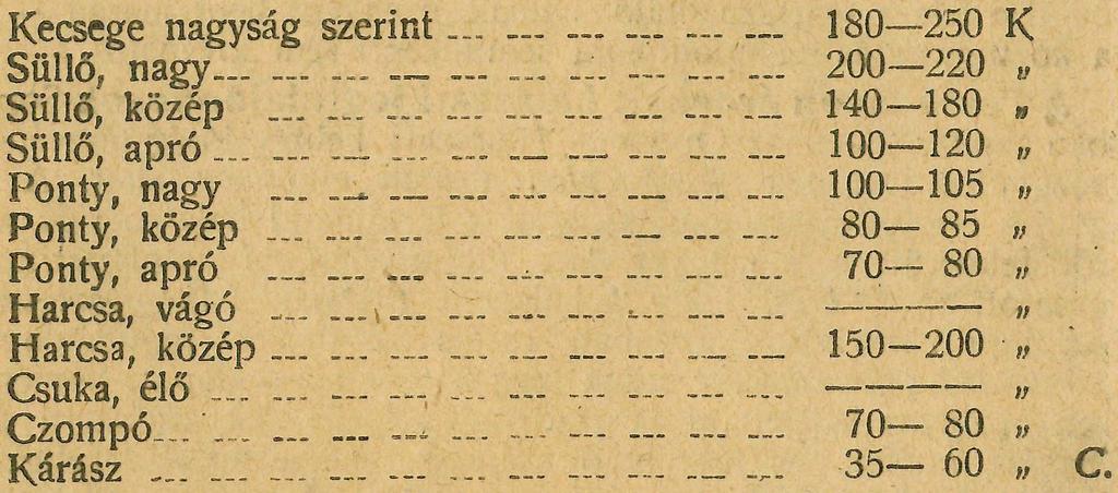 A kiállóit izgalomtól és hideg fürdőtől azonban ágyban fekvő beteg lett mind a hat halász. Sokáig emlékezetes lesz előttük ez a halászat, amelynél csak éppen hogy életüket. tudták megmenteni.