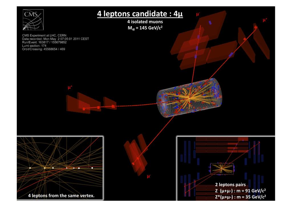 Higgs részecske: az