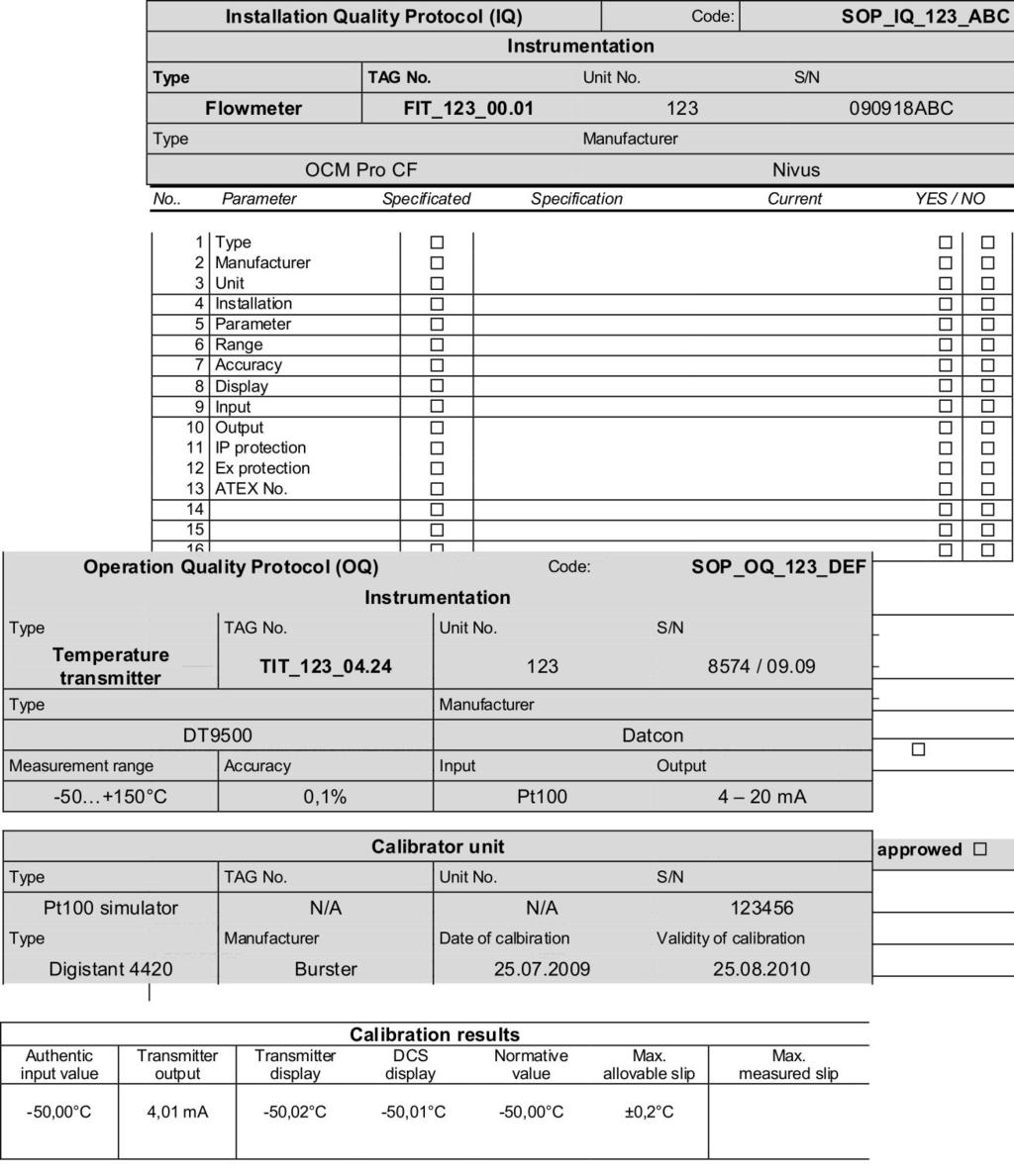 Rendszer modulok Rendszer modulok Maintenance Documentation Management System MDMS Célja / feladata / funkciói Lehetıvé teszi, hogy a technológiai területrıl elérve az IT hálózatot a validálási,