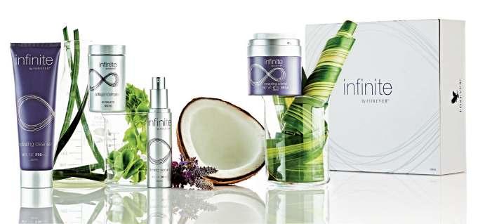 Ovdje kao nadopunu preporučam Forever Ginkgo Plus i naš tonik Rehydrating Toner te Aloe First. 3. Za toniranje mišića lica se preporučuju češće masaže 4.