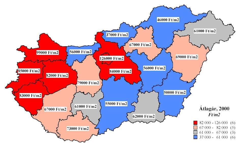 Az átlagos városi lakásárak Magyarország megyéiben, 2000 Átlagár, 2000 Ft/ m 2 82 000-126 000 (6) 67 000-82 000 (5) 61 000-67 000 (3) 37 000-61 000 (6) A migráció hatása a regionális fejlődésre