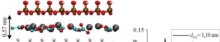 felületének H atomjaitól vett távolságnak. 22.