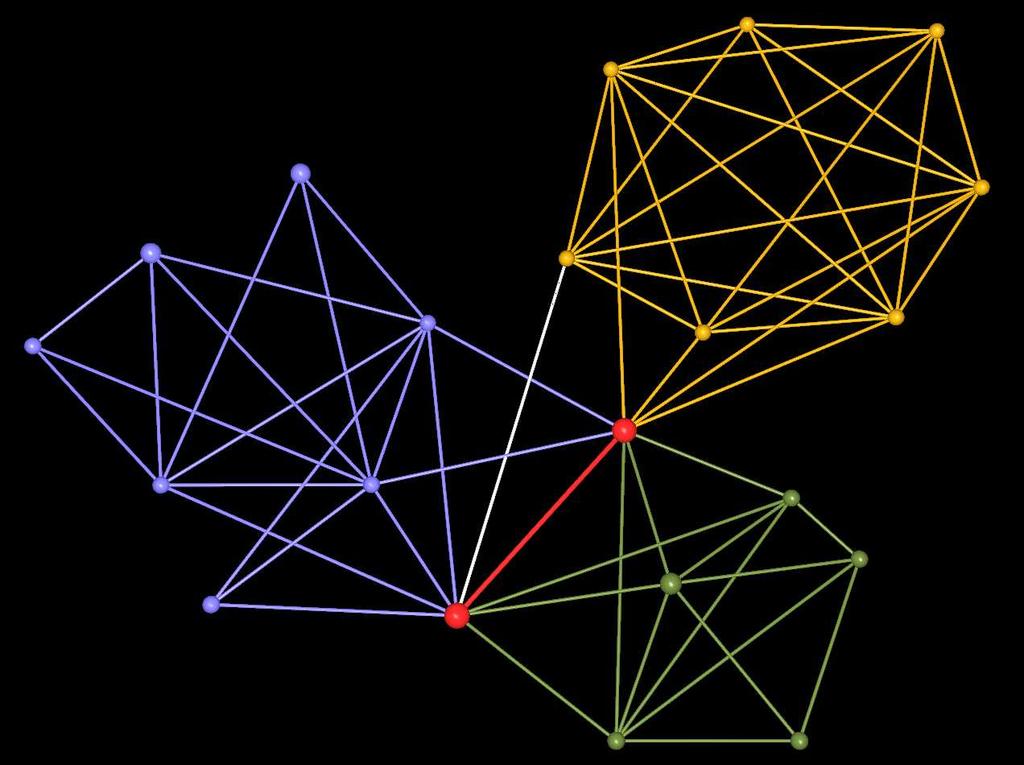 3.2. Lokális csoportszerkezet a) b) A. M. Sudupe P. Verrocchio I. Giardina L. A. Fernandez V. Martin Mayor Spectra of A. Cavagna H. G. Ballesteros Dissordered Systems Supersymmetry M. Mezard T. S. Grigera T.