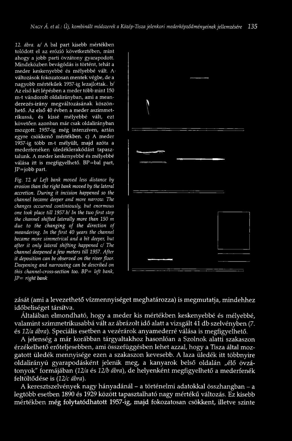 A- változások fokozatosan mentek végbe, de a nagyobb mértékűek 1957-ig lezajlottak.