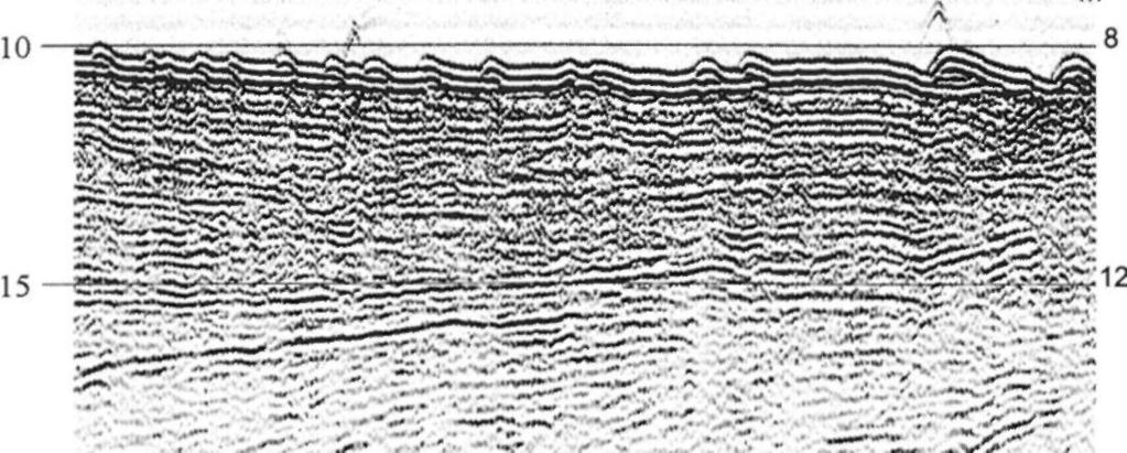 A dűnék aszimmetrikus alakjából kiolvasható a Tisza folyásiránya Tig. 2 Morphology of the recent river floor. a) Thepool ofthe bend of Tószeg occures as a deephole.