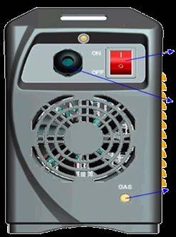 2-3. Front and Rear Panel Structure and Description 6 5 3 7 4 1 2 1 Shield gas output connector 5 Power source input 2 Negative output terminal 6 Power switch 3 TIG Torch connector 7 Shield gas input