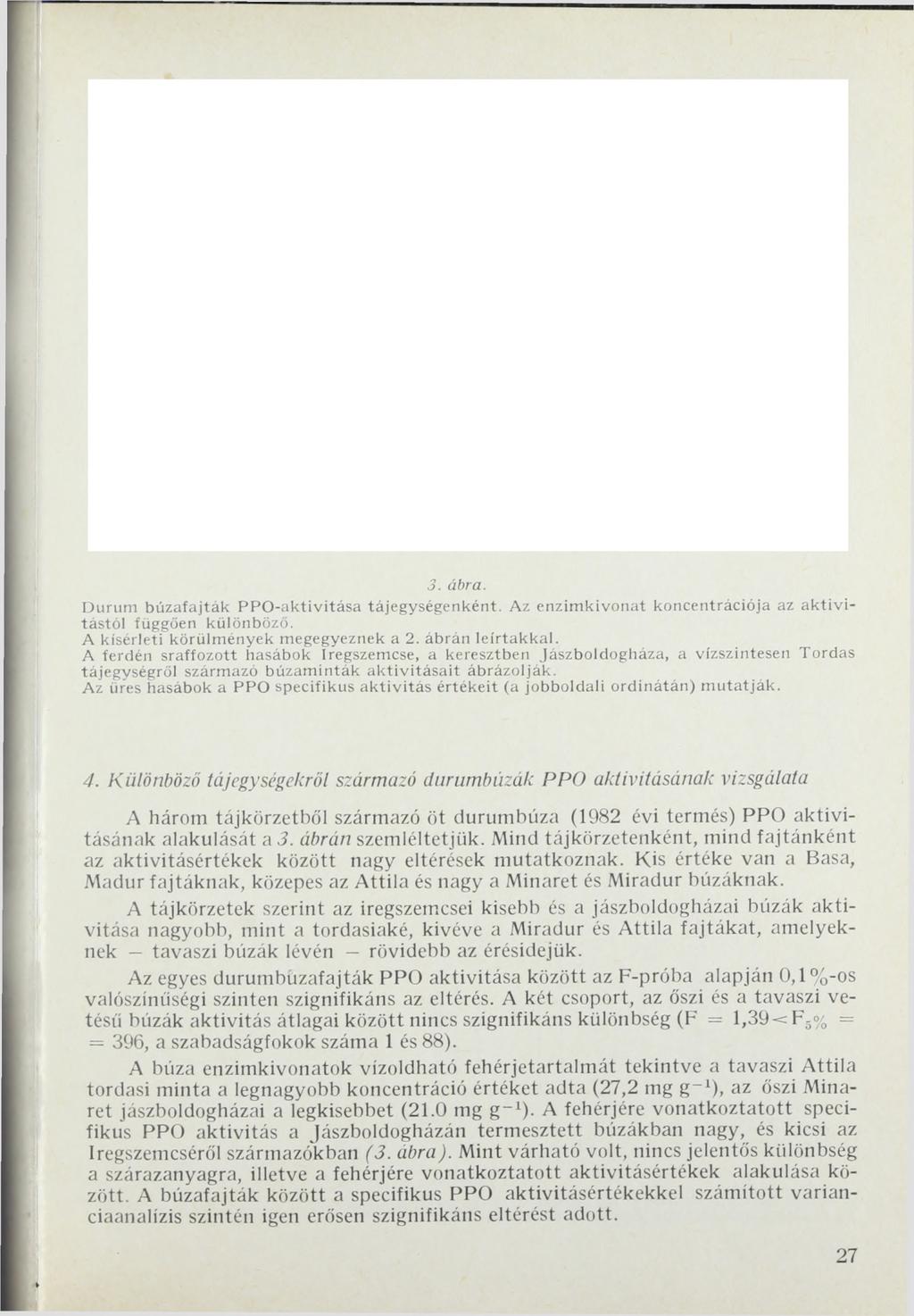 3. ábra. Durum búzafajták PPO -aktivitása tájegységenként. Az enzim kivonat koncentrációja az a k tiv i tá stó l függően különböző. A kísérleti körülm ények megegyeznek a 2. ábrán leírtakkal.