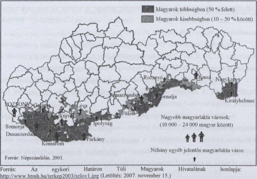 A magyar-roma reláció és az ismeretlen népszámlálási kategória 9,6-9,6%-kal csökkentette a felvidéki magyar nemzetiségűek számát.