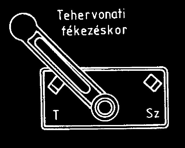 II. sz. Függelék A fékberendezések kezelő, vizsgáló szerkezetei 1.