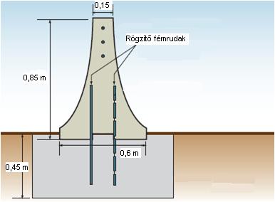 növelhető a rögzítéssel és a felső részükre beépített akasztók (lásd 12. számú ábra)