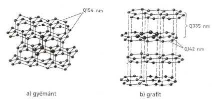 kémiai eszközökkel tovább nem osztható, fizikai módszerekkel elemi részecskékre hasítható atommag (protonok + neutronok) és