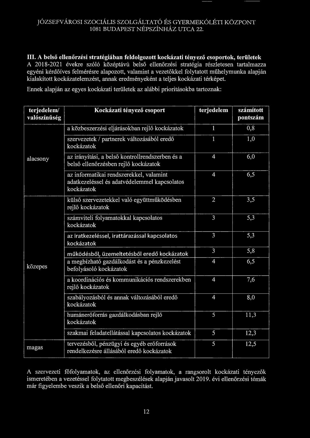 alapozott, valamint a vezetőkkel folytatott műhelymunka alapján kialakított kockázatelemzést, annak eredményeként a teljes kockázati térképet.