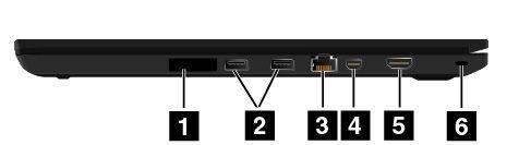 Jobb oldali nézet 2. ábra Jobb oldali nézet 1 SIM kártyahely 2 USB 3.