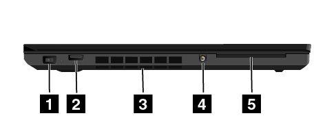 Megjegyzés: Ha a számítógépet egy támogatott ThinkPad OneLink+ Dock egységhez csatlakoztatja, akkor a ThinkPad OneLink+ Dock HDMI-csatlakozóját használja, ne a számítógépét.