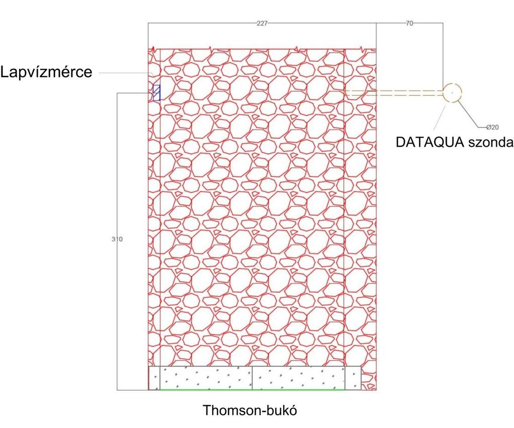 21. ábra A Garadna-forrásnál található Thomson-bukó kialakításának felülnézeti helyszínrajza (saját szerkesztés) A DATAQUA mérőműszer által mért vízszintadatok, valamint a MSZ 15304:2002 szabványban
