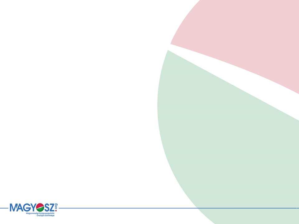 MAGYOSZ Tagok: 36 rendes tag, 9 pártoló tag, 3 tiszteletbeli tag 18 gyártó vállalat Termékportfólió: gyógyszer (vényköteles és vény