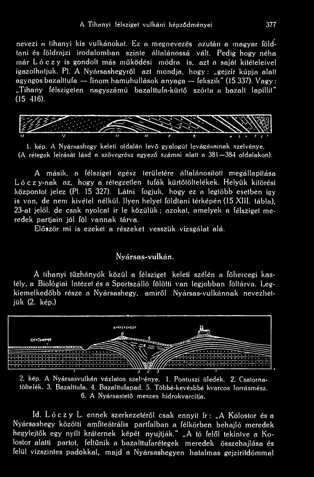 A Nyársashegyrl azt mondja, hogy : gejzír kúpja alatt agyagos bazalttufa finom hamuhullások anyaga fekszik'* (15 337).