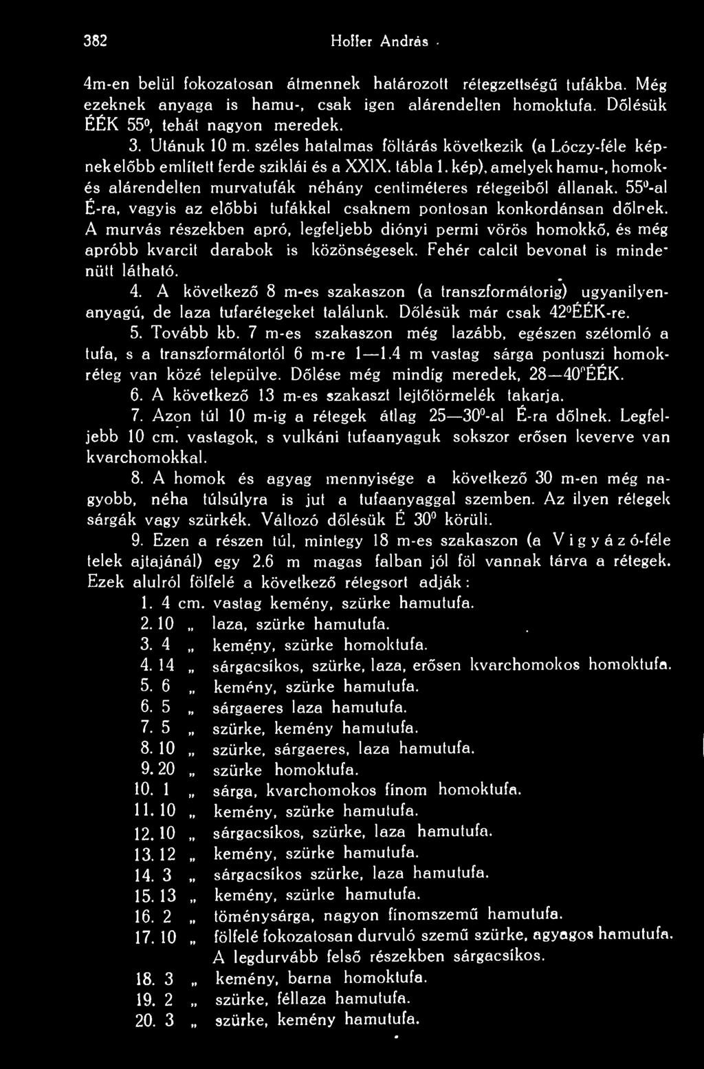 382 Hoffer András 4m-en belül fokozatosan átmennek határozott rétegzettség tufákba. Még ezeknek anyaga is hamu-, csak igen alárendelten homoktufa. Dlésük ÉÉK 55, tehát nagyon meredek. 3. Utánuk 10 m.