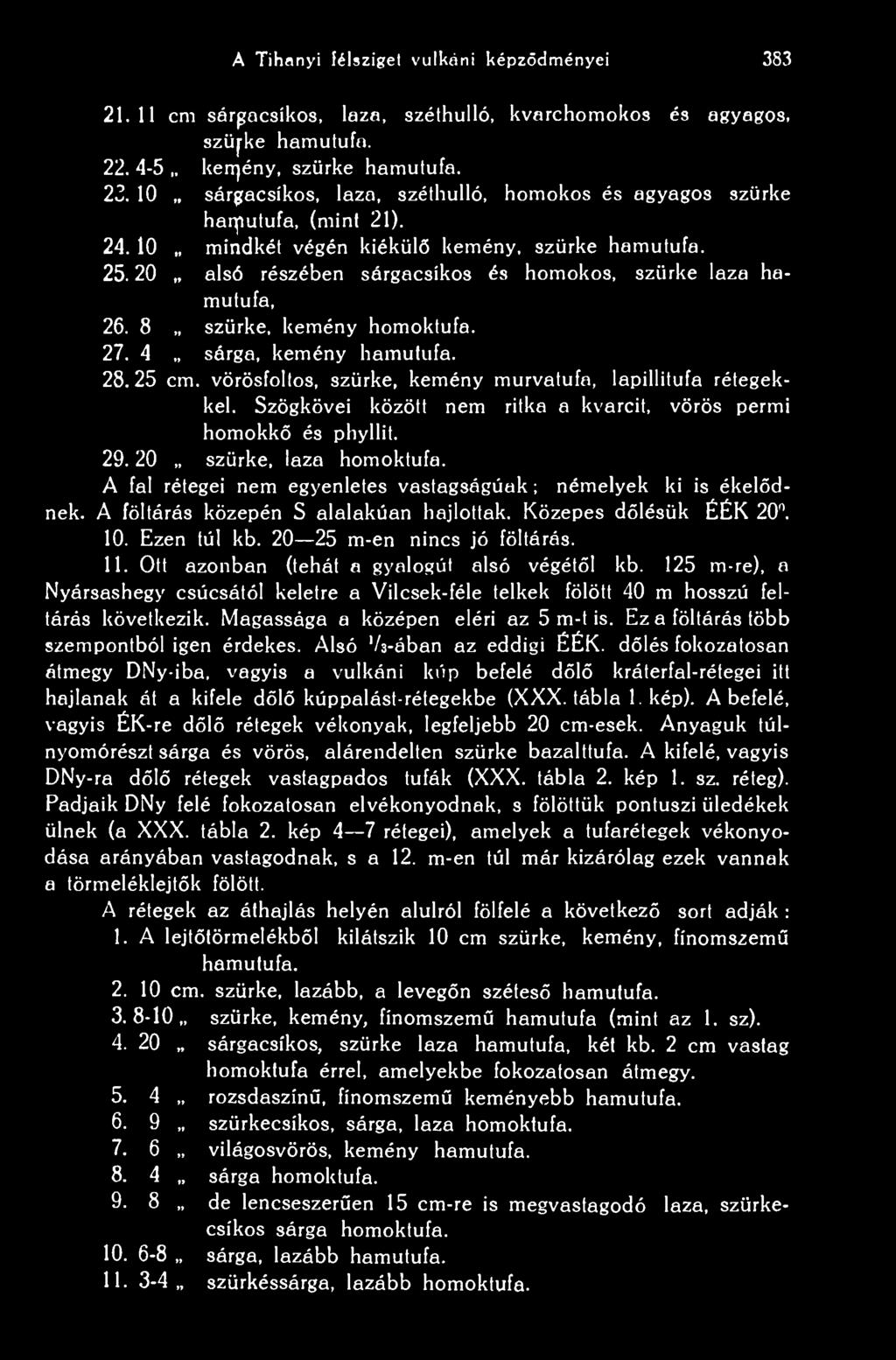 20 alsó részében sárgacsíkos és homokos, szürke laza hamutufa, 26. 8 szürke, kemény homoktufa. 27. 4 sárga, kemény hamutufa. 28. 25 cm. vörösfollos, szürke, kemény murvatufa, lapillitufa rétegekkel.