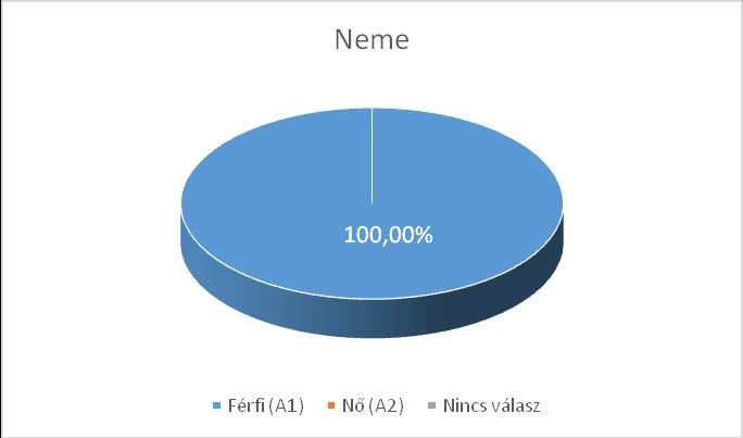egészségügy mint a primer, szekunder és tercier prevenció legfőbb helye, visszakapja az E Alap terhére történő beutalási lehetőséget). X.