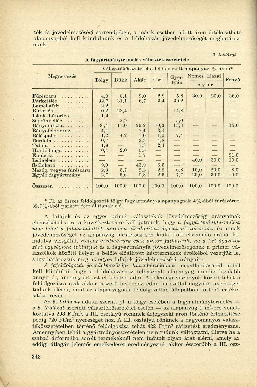 Megnevezés ték és jövedelmezőségi sorrendjében, a másik esetben adott áron értékesíthető alapanyagból kell kiindulnunk és a feldolgozás jövedelmezőségét meghatároznunk. 6.