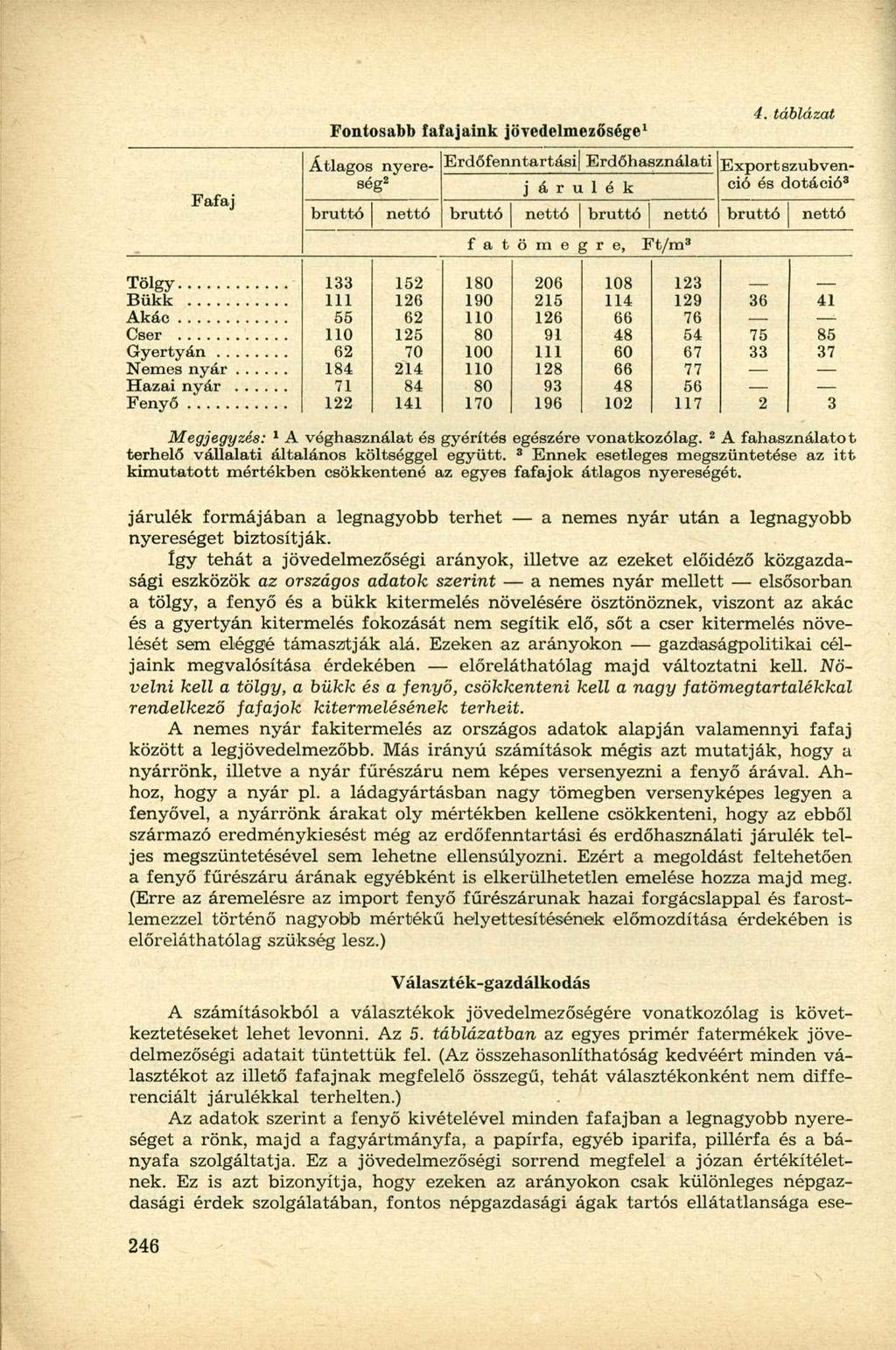 Fontosabb fafajaink jövedelmezősége 1 Fafaj Átlagos nyereség 2 járulék ció és dotáció 3 Erdőfenntartási Erdőhasználati Export szubven bruttó nettó bruttó nettó bruttó nettó bruttó nettó fatömegre,
