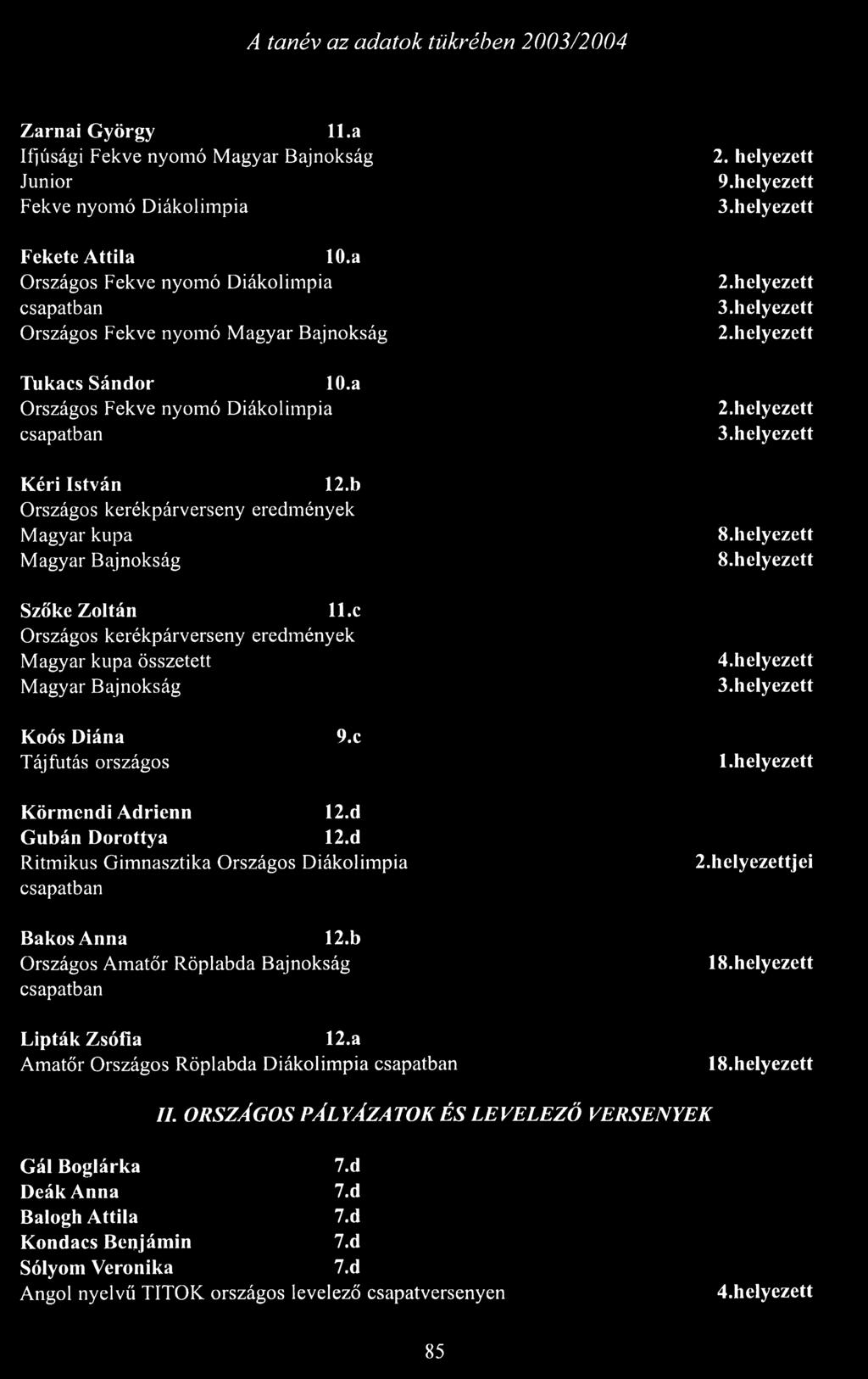 b Országos kerékpárverseny eredmények Magyar kupa Magyar Bajnokság Szőke Zoltán ll.c Országos kerékpárverseny eredmények Magyar kupa összetett Magyar Bajnokság Koós Diána 9.