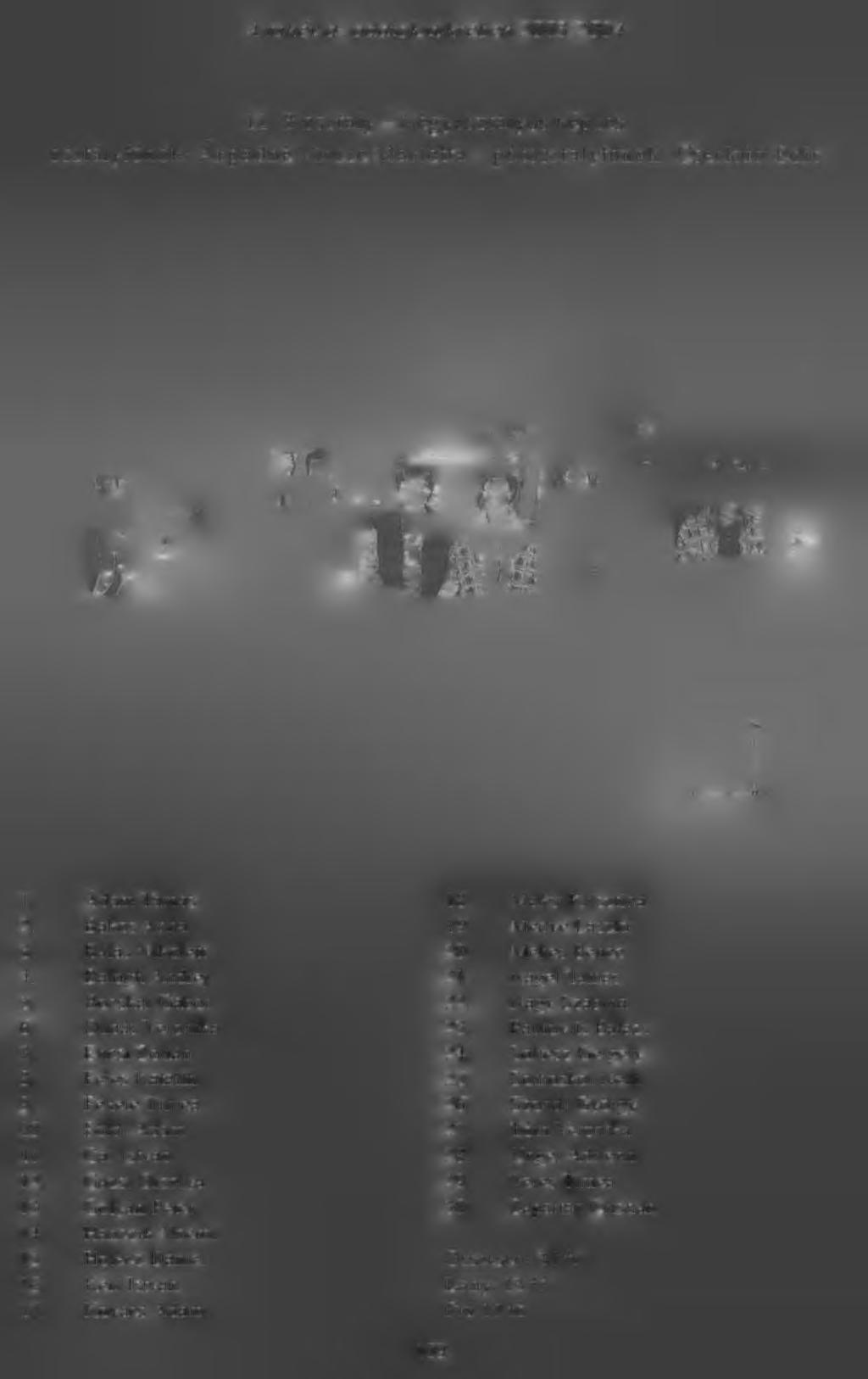 12. B osztály - Négyosztályos képzés r osztályfőnök: Arpádné Vincze Marietta - pótosztályfőnök: Cserkúti Edit \ J B g S f r 1'' W * *