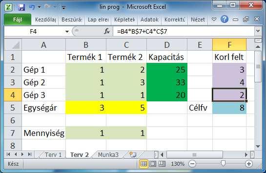 Termékgyártási példafeladat Megoldás Excelben (folyt.