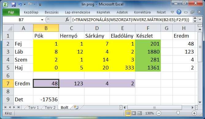 Keverési példafeladat Megoldás Excelben Mivel ez egy sima lineáris egyenletrendszer, a det ellenőrzése után az