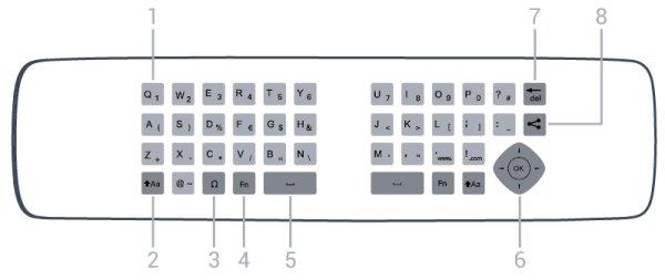 1 - Qwerty / Azerty karakter Karakterpozíció az Azerty billentyűzetkiosztás esetén. Kijelölés vagy beállítás megerősítése. 9 Nyíl-/navigációs gombok Navigálás fel, le, balra és jobbra.