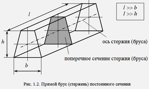 A slárságtan rúlmélth Már mgnt találtn a ntrntn g anagot [ ], ml lnított valamt. Most rről ls só.