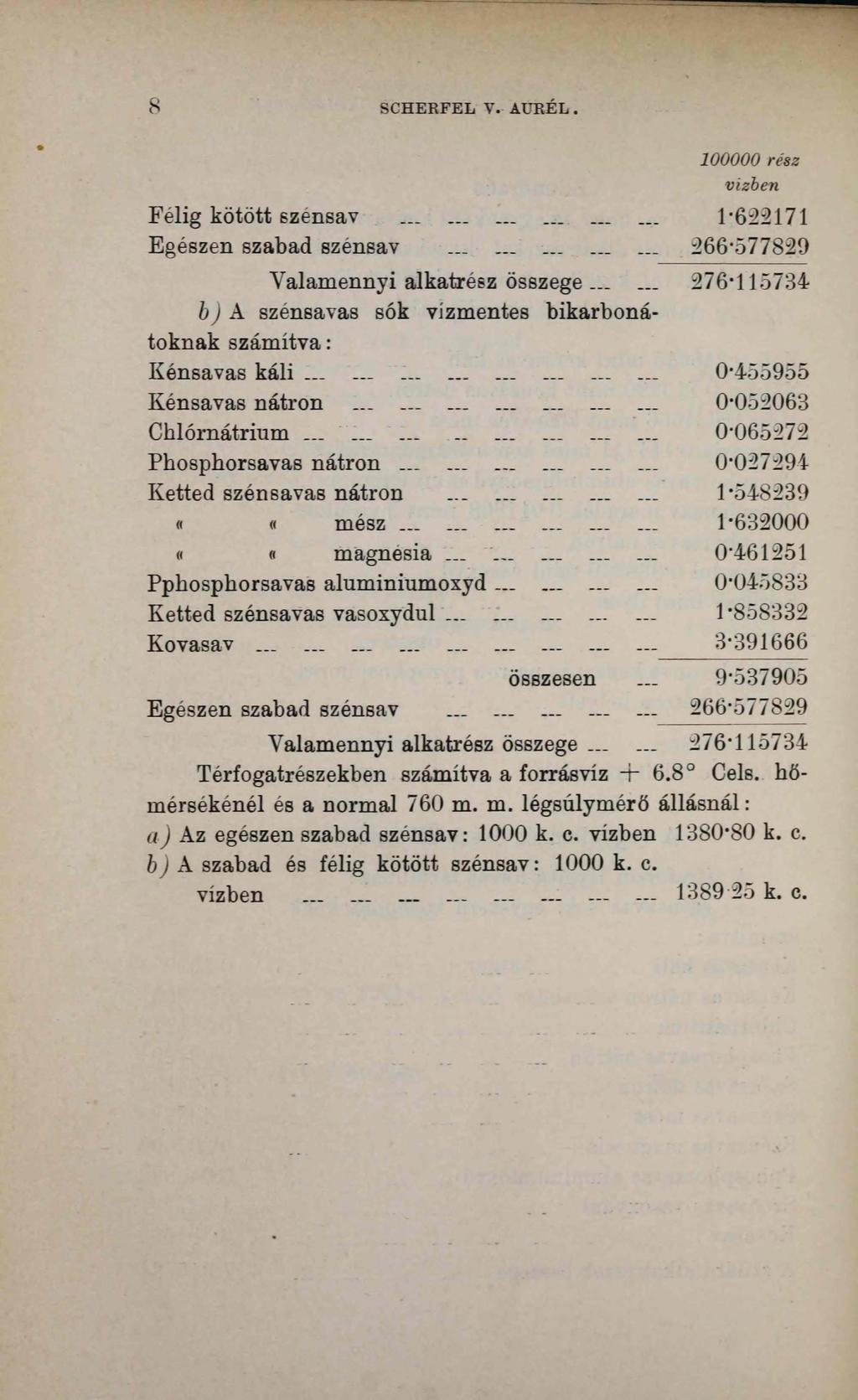 8 SCHERFEL V. AURÉL. Félig kötött szénsav............... Egészen szabad szénsav............... Valamennyi alkatrész összege... _ b) A szénsavas sók vízmentes bikarbónátoknak számítva : Kénsavas k á li.